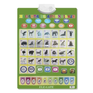 CARTEL EDUCATIVO- POSTER