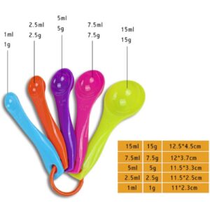 CUCHARA MEDIDO SET DE 5 PZS