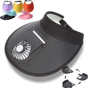 VISERA CON VENTILADOR